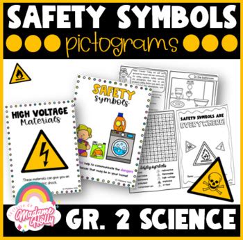 Science Safety Symbols Lab Safety / Liquids and Solids | TPT