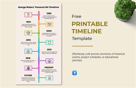 FREE Personal Timeline Templates - Download in Word, Google Docs, Excel ...