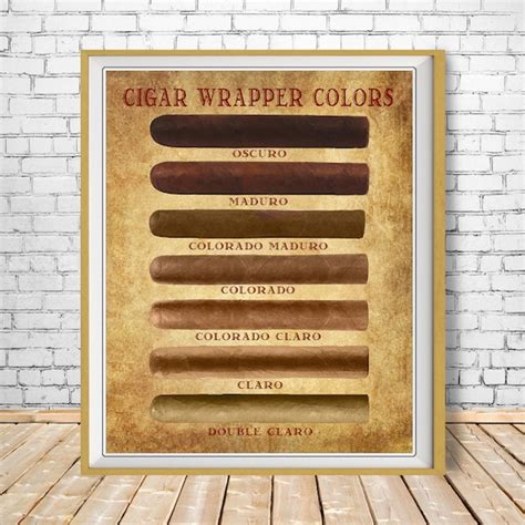 Cigar Art Cigar Wrapper Colors Chart Cigar Poster Tobacco Etsy