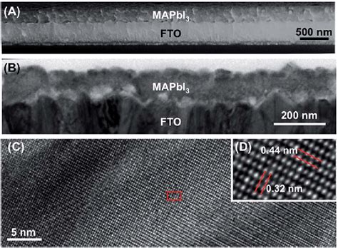 Cross Sectional Images Of MAPbI 3 Perovskite Films Deposited On TiO