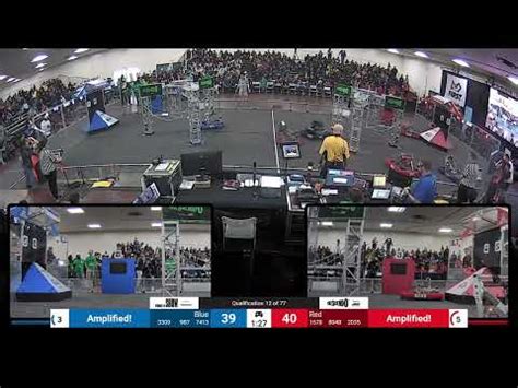 Qualification 12 2024 Silicon Valley Regional YouTube