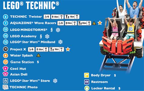 LegoLand Malaysia - summary on height, age restrictions for each ride (attraction)