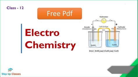 Electrochemistry Class 12 Full Chapter Part 3 Cbse Neet Jee Chapter