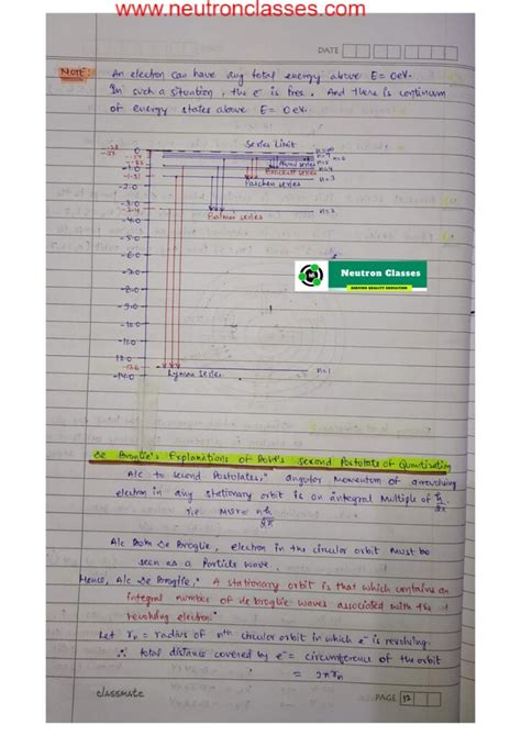 Handwritten Notes Chapter Atoms Cbse Class Mavi Sir