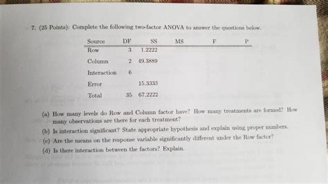 Solved 7 25 Points Complete The Following Two Factor