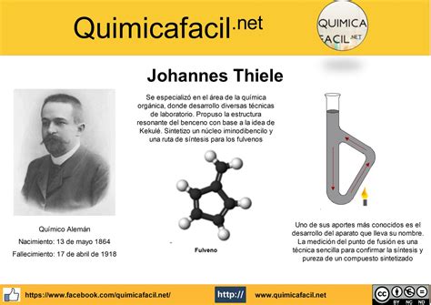 Johannes Thiele Biografias Quimicafacil Net