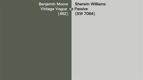 Benjamin Moore Vintage Vogue 462 Vs Sherwin Williams Passive SW 7064