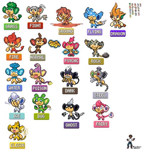 Elemental Monkeys Xd Pokemon Fake Pokemon Fusion Art Oc Pokemon