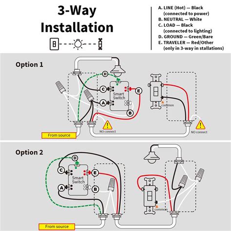 Wiring Diagram For Leviton 3 Way Dimmer Switch