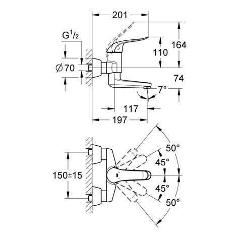 Grohe Einhand Waschtischbatterie Euroeco Special Ausladung Cm