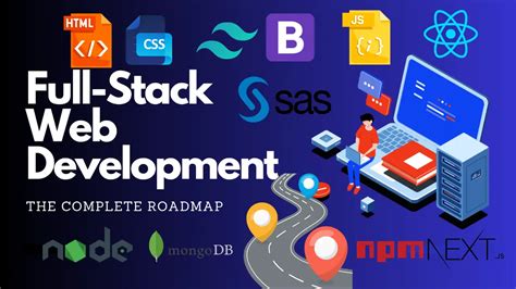 Learn Full Stack Web Development Complete Roadmap