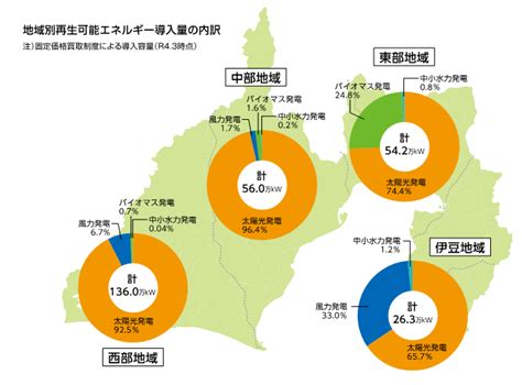 再エネの拡大とエネルギーの地産地消に取り組む！「ふじのくにエネルギー総合戦略」とは？ ふじのくにメディアチャンネル