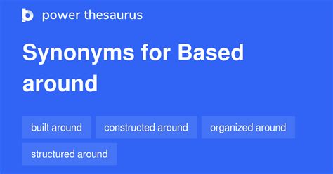 Based Around synonyms - 24 Words and Phrases for Based Around