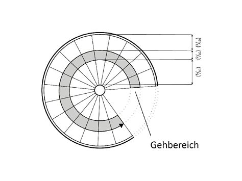 Stufen Definition Begriffe Und Regeln Treppen Treppenelemente