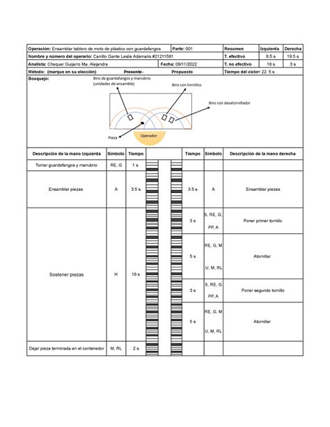 Diagrama Bimanual Hoja Operaci N Ensamblar Tablero De Moto De