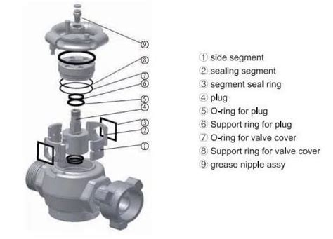 SPM Style Plug Valve Repair Kit