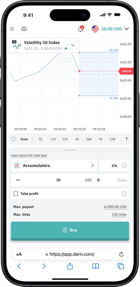 A Guide To Accumulator Options Trading On Deriv Deriv Blog