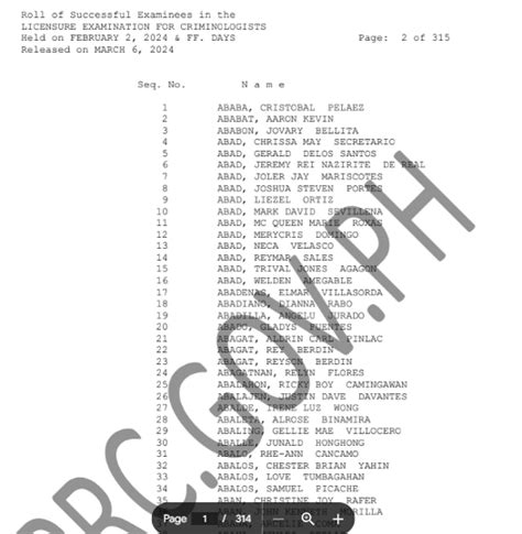 Prc Criminologist Licensure Exam Result Prc Gov Ph Cle Results