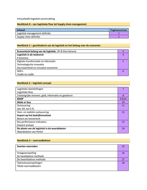 Inhoudstafel Logistiek Samenvatting Inhoudstafel Logistiek