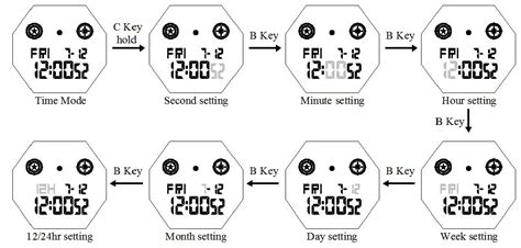 Skmei 1606 Digital Watch Instruction Manual