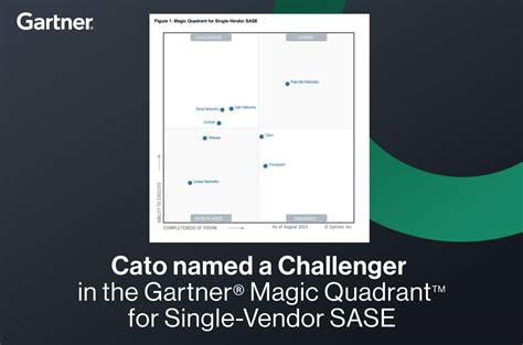 The Magic Quadrant For Single Vendor Sase And The Cato Sase Experience