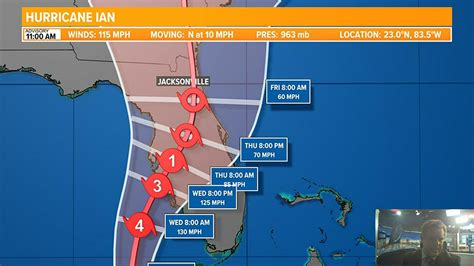 Tropical Storm Warnings Issued For The First Coast