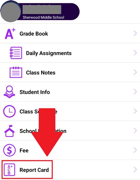 Electronic Report Cards Sherwood School District