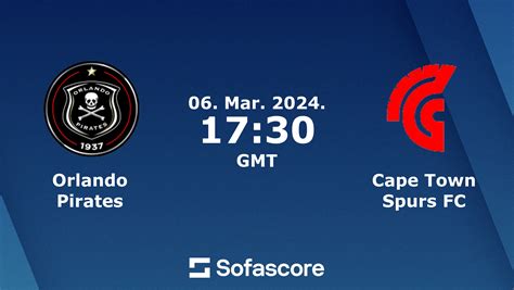 Orlando Pirates Vs Cape Town Spurs FC Live Score H2H And Lineups