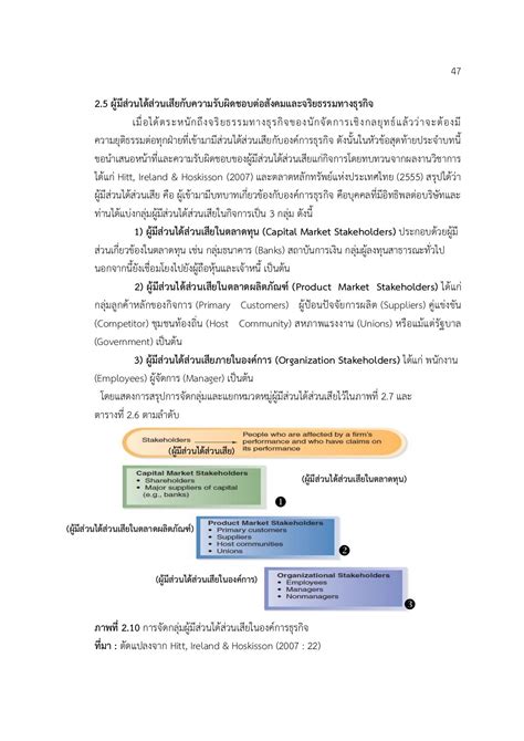 การจัดการเชิงกลยุทธ์ ฉบับปรับปรุง Yuipothong หน้าหนังสือ 71 พลิก