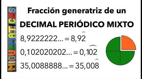 Fracción Generatriz De Un Número Decimal Periódico Mixto Youtube