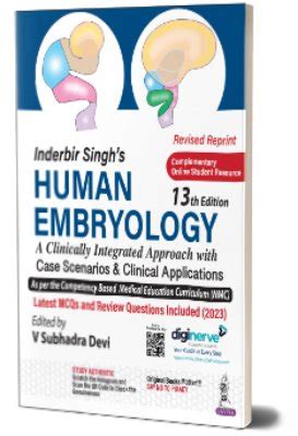 INDERBIR SINGHS HUMAN EMBRYOLOGY HELINET From RGUHS Bangalore