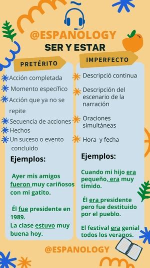 Tabla De Pret Rito Imperfecto Ser Estar Espanology