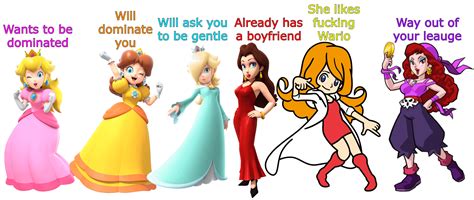 Want To Be Dominated Will Dominate You But With Mario Girls R Mario