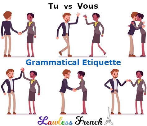 Tu Vs Vous French Subject Pronouns For You Lawless French Grammar