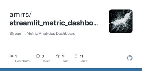 GitHub Amrrs Streamlit Metric Dashboard Streamlit Metric Analytics