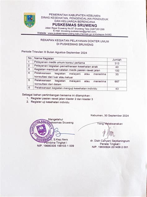 lampiran ekin tw iii