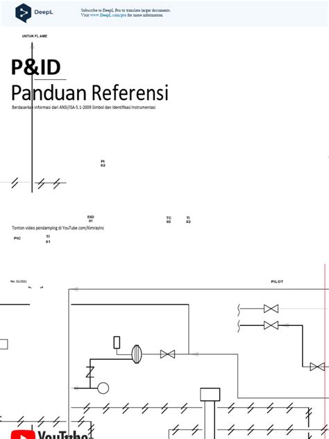 Reference Guide P ID Symbols Id | PDF