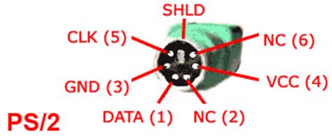 Usb To Ps 2 Keyboard Pinout