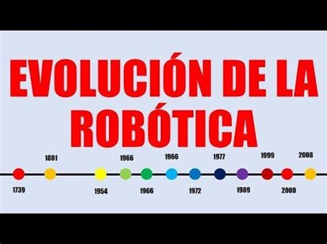 Revolución Industrial Robótica Transformando el Futuro del Trabajo