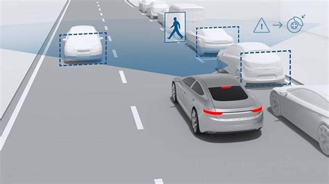 Light Vehicle Passive Safety Systems Market Analysis Growth