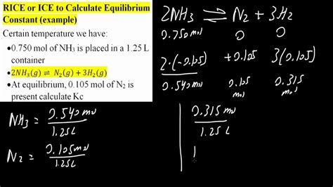 Rice Or Ice To Calculate Equilibrium Constant Example Youtube