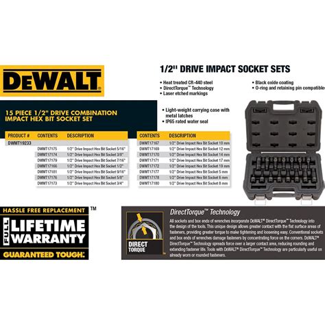 Dewalt In Drive Combination Impact Hex Socket Set Piece