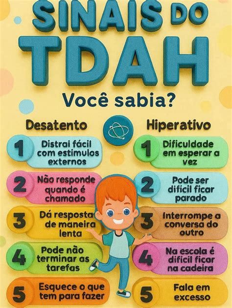 Google O Que Significa Tdah - Comunidade Mundo Azul | Você sabia que existem diferentes tipos de TDAH ...