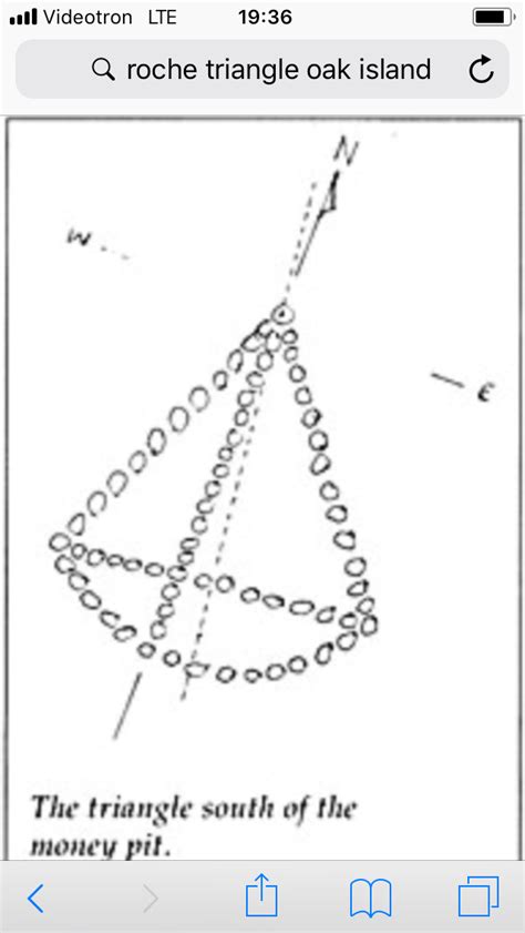 Oak Island Geometry The Oak Island Treasure Maps Explained Artofit