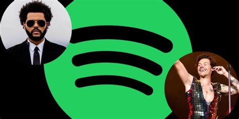 Top De Las 10 Canciones Más Escuchadas En Spotify