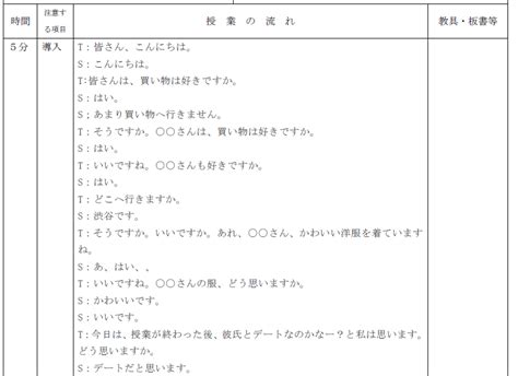 日本語教師・教案｜初級みんなの日本語サンプルテンプレートあり！作り方や注意点など｜日本語教師のたまご