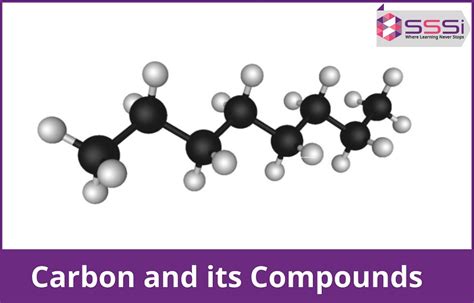 Carbon And Its Compounds Types Properties And Uses Explained