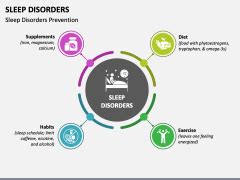 Sleep Disorders PowerPoint And Google Slides Template PPT Slides