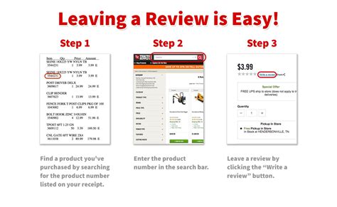 Ratings & Reviews | Tractor Supply Co.