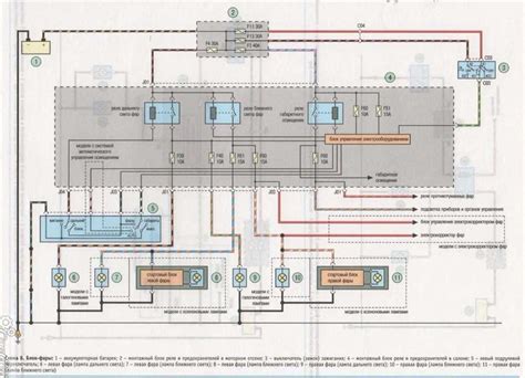 Exploring The Anatomy Of Mazda A Visual Guide To Parts